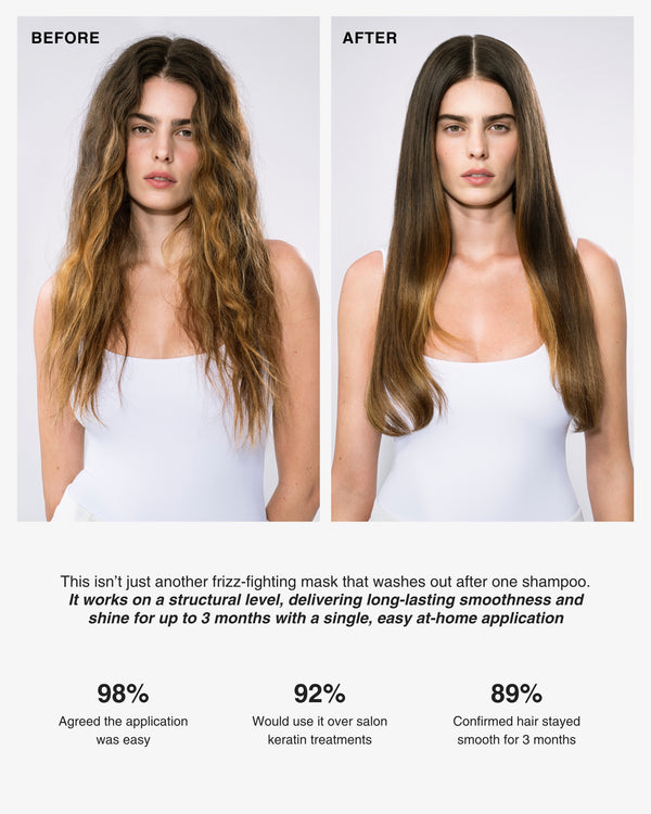 At-home keratin treatment